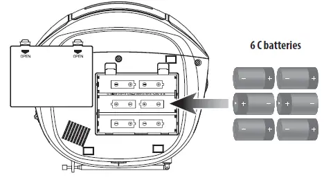 iLive-GPX-Bluetooth-Boombox (4)