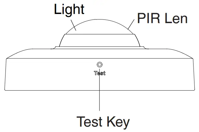 Yealink Panel RoomSensor - Hardware
