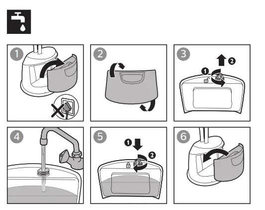 PHILIPS GC Series EasyTouch Plus Garment Steamer - fig 4