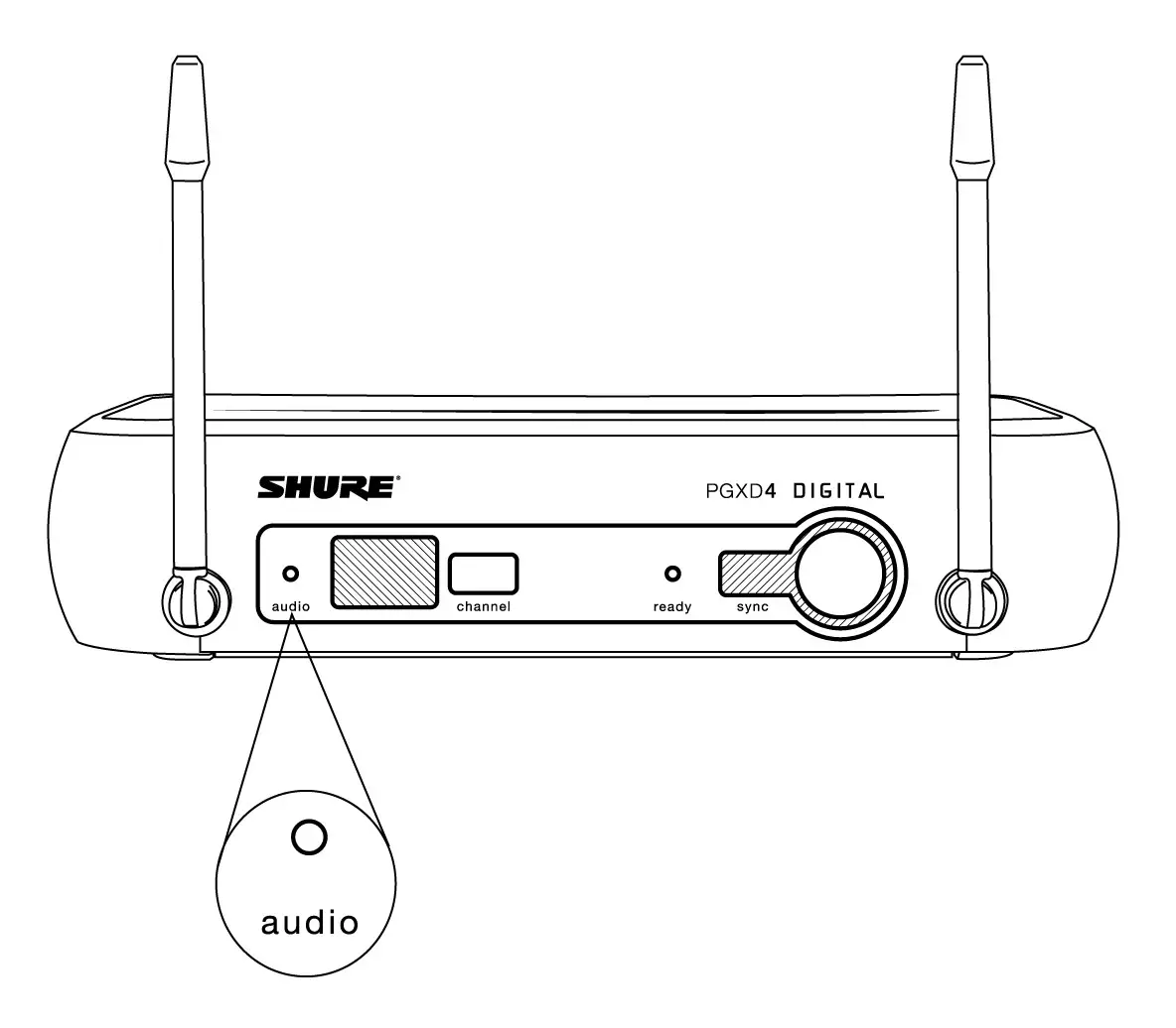 SHURE PGXD Wireless System - Adjusting Levels 1