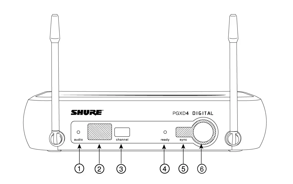 SHURE PGXD Wireless System - Receiver Controls and Connectors