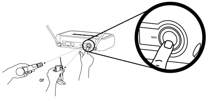 SHURE PGXD Wireless System - Single System Setup 3