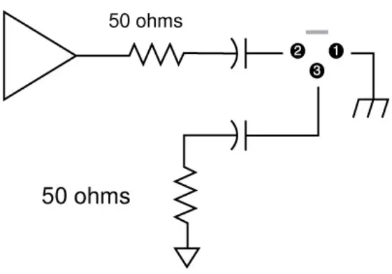 SHURE PGXD Wireless System - Specifications 1
