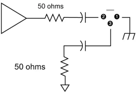 SHURE PGXD Wireless System - Specifications 2