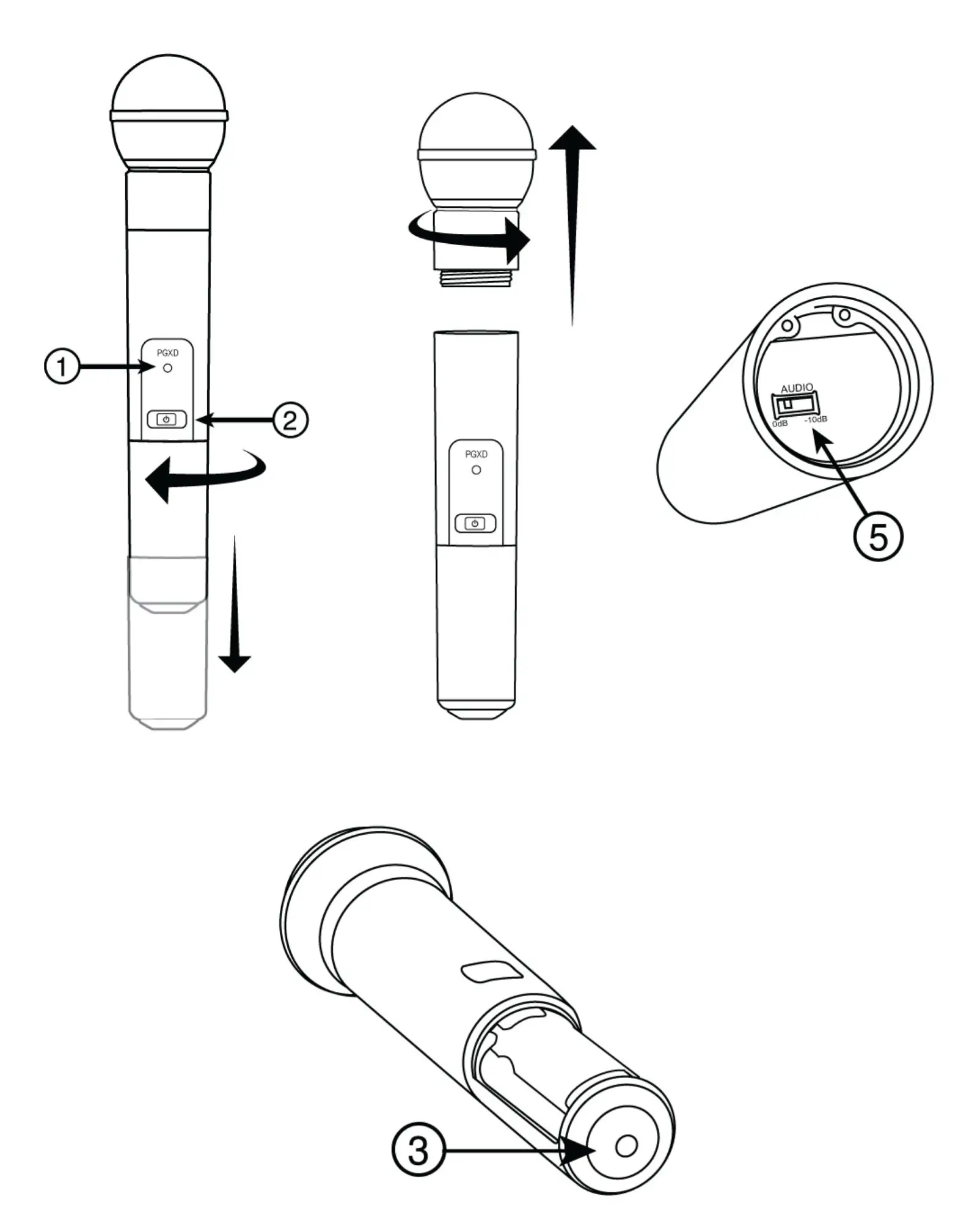 SHURE PGXD Wireless System - Transmitter Controls and Connectors