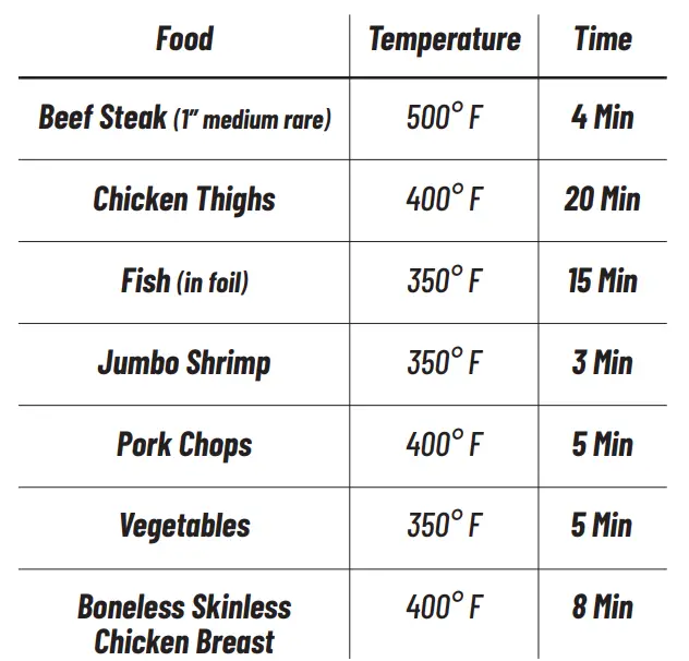 SEARBQ Cast Iron Meat Press-6