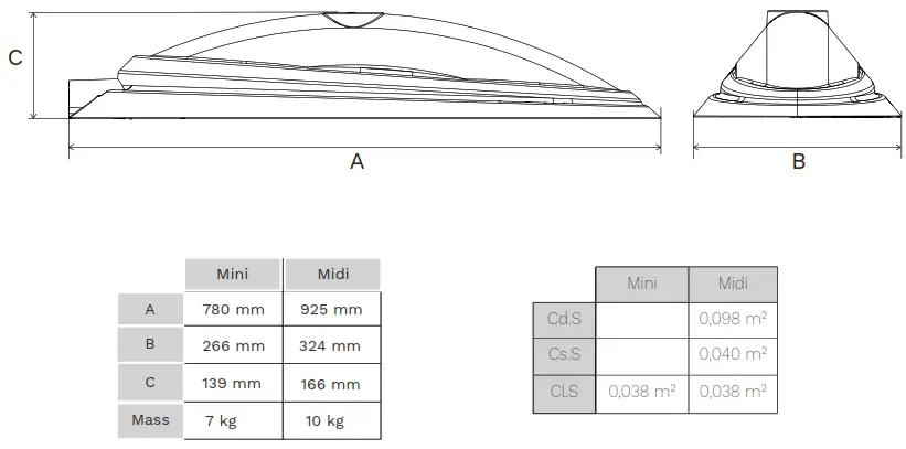 Schreder Hestia Gen 2 Fluid Elegant Outdoor Lighting Solution - 1