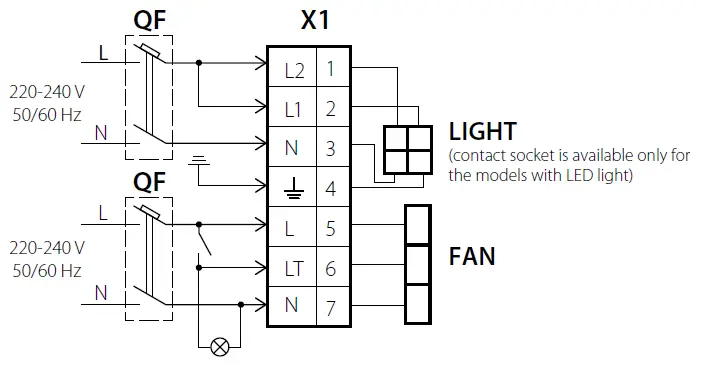 VENTS-CBF-LP-200-250-Centrifugal-ceiling-fan-fig-10