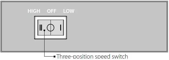VENTS-CBF-LP-200-250-Centrifugal-ceiling-fan-fig-13