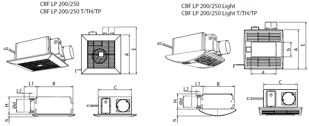 VENTS-CBF-LP-200-250-Centrifugal-ceiling-fan-fig-2