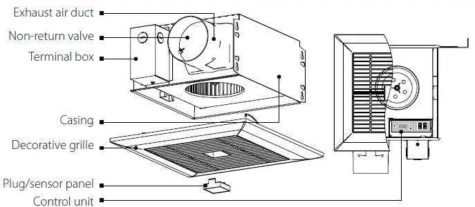 VENTS-CBF-LP-200-250-Centrifugal-ceiling-fan-fig-3