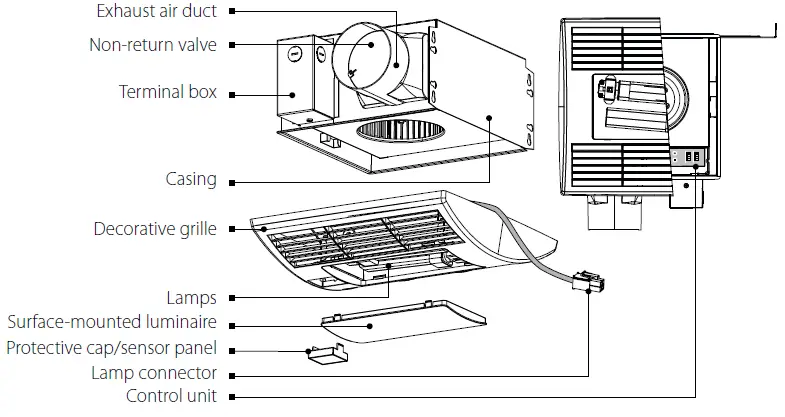 VENTS-CBF-LP-200-250-Centrifugal-ceiling-fan-fig-4