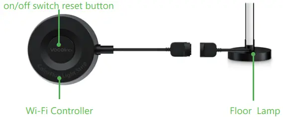 vocolinc FL2201 Floor Lamp-fig2