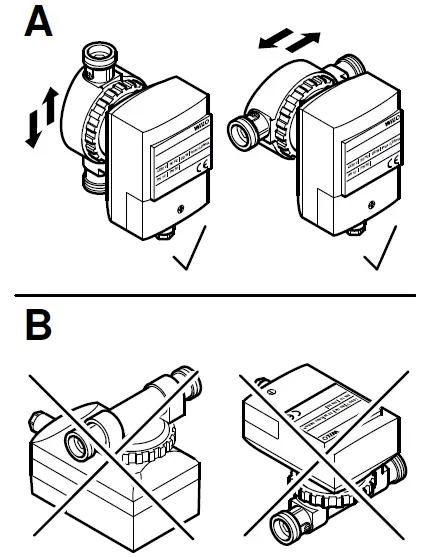 Wilo-4047573-Star-Z-Standard-Drinking-Water-Pump-05