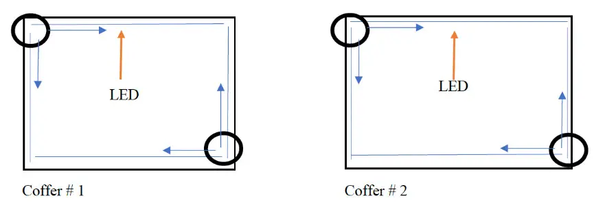 M-ELEC 04 LED Strip - Coffer
