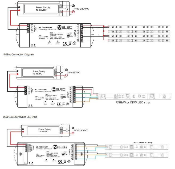 M-ELEC 04 LED Strip - Examples