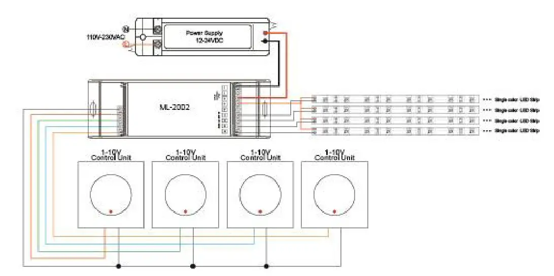 M-ELEC 04 LED Strip - Fig