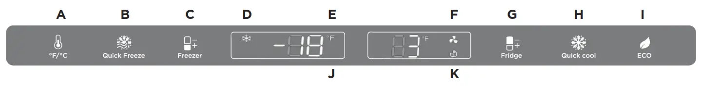 UNIQUE UGP-510L W AC Bottom Mount Refrigerator - CONTROLS
