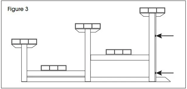 ULINE Tip and Roll Kit For 3-Row Bleachers H-4755 User Guide - Figure 3