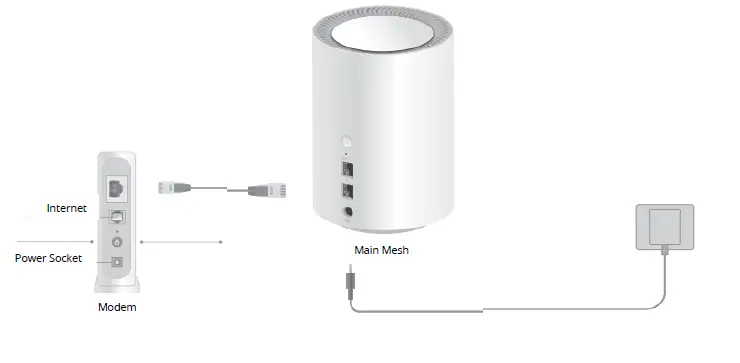 cudy-M1200-Dual-Band-Whole-Home-WiFi-Mesh-System-01
