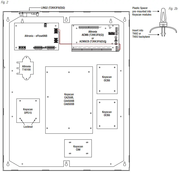 Configuration of Keyscan Boards