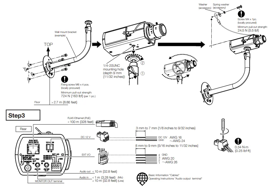 rPRO WV S1136 Network Camera - Parts and functions 2