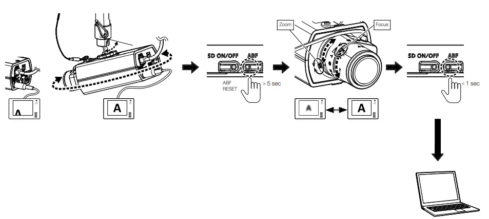 rPRO WV S1136 Network Camera - Parts and functions 3