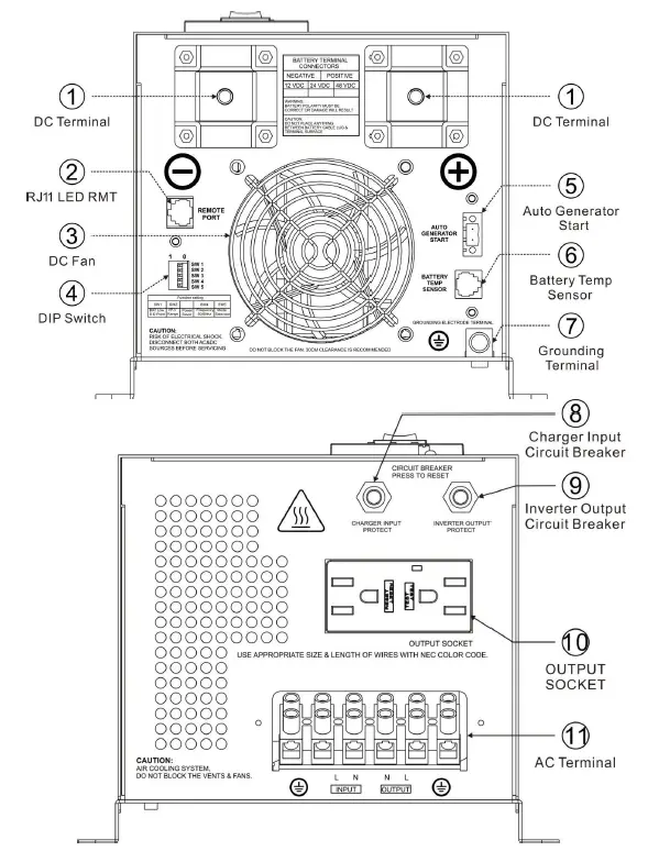 CUTTING-EDGE-POWER-B08JVCLZ3D-3000W-MPPT-Solar-Generator-Rebel-Inverte-fig-1