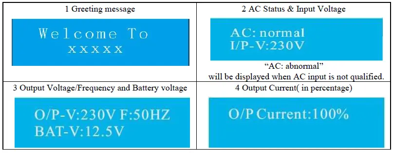 CUTTING-EDGE-POWER-B08JVCLZ3D-3000W-MPPT-Solar-Generator-Rebel-Inverte-fig-5CLZ3D-3000W-MP-fig-6