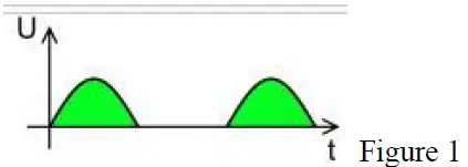 CUTTING-EDGE-POWER-B08JVCLZ3D-3000W-MP-fig-9