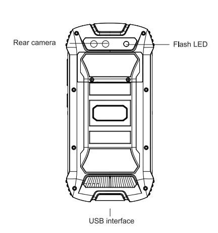 CUBOT-KINGKONG-Mini-Smartphone-Fig-02
