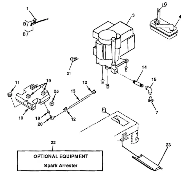 Craftsman-917-255450-Lawn-Tractor-FIG-19