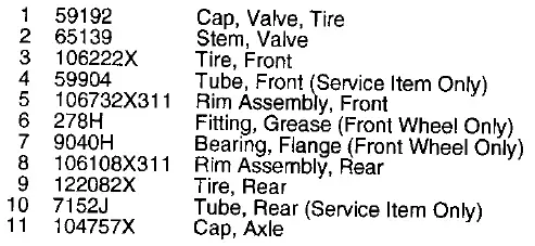 Craftsman-917-255450-Lawn-Tractor-FIG-46