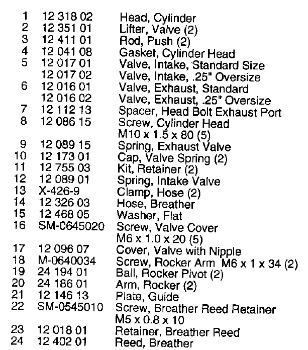 Craftsman-917-255450-Lawn-Tractor-FIG-59