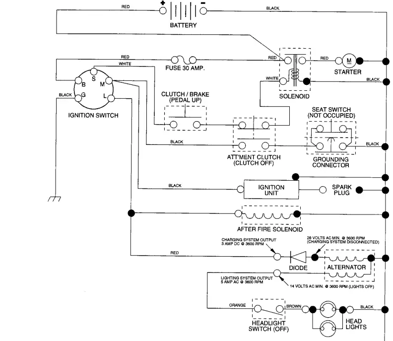 Craftsman-917-255450-Lawn-Tractor-FIKG-1