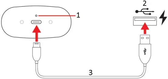 DARTA DRTWS53 Stellar Beat True Wireless Earbud A04