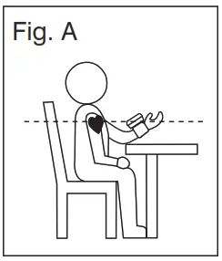 CORRECT MEASUREMENT POSTURE Fig A
