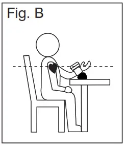 CORRECT MEASUREMENT POSTURE Fig B