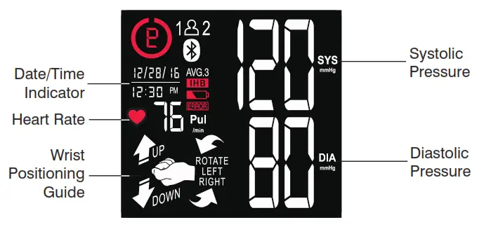 DISPLAY EXPLANATIONS