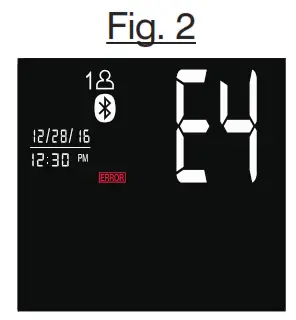 TRANSMIT READINGS Fig 2