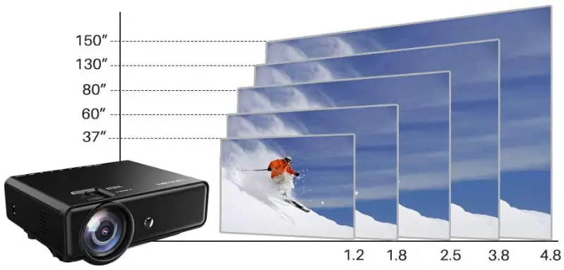 Tontion-L6-3400Lux-Video-Projector-fig-1