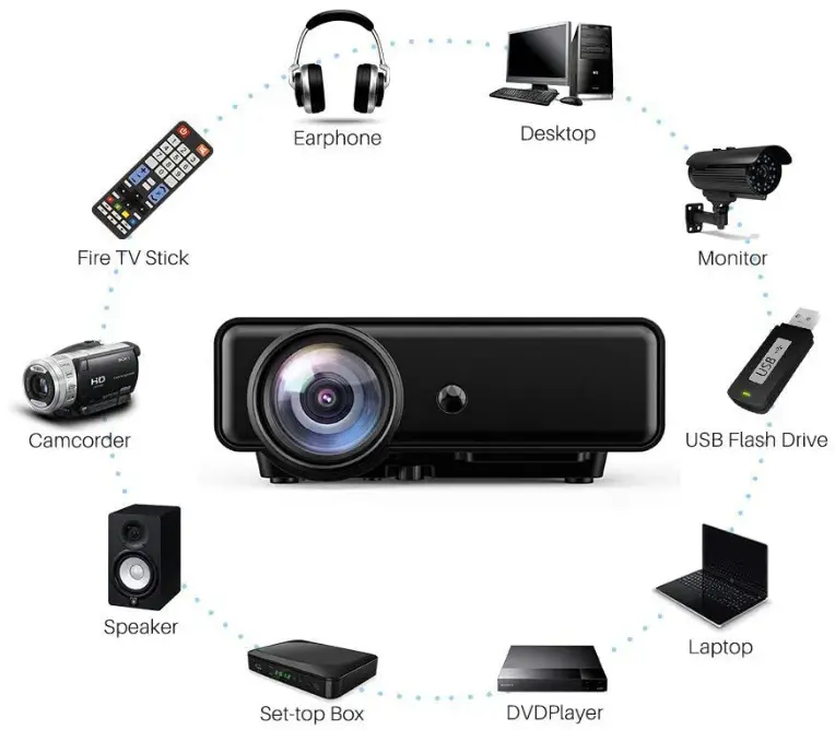 Tontion-L6-3400Lux-Video-Projector-fig-3