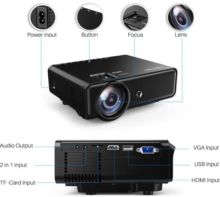 Tontion-L6-3400Lux-Video-Projector-fig