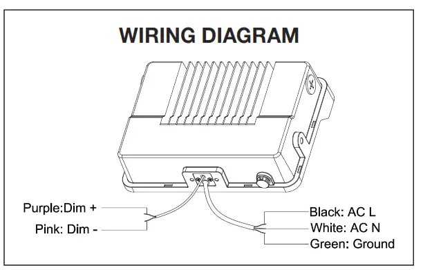 SATCO NUVO 65-540 Series LED Tempered Glass Floodlights - 1