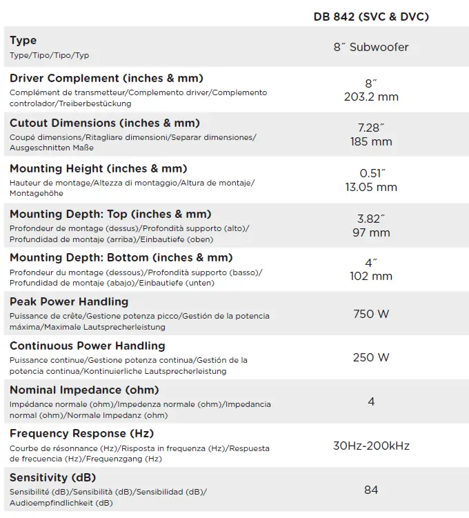 Polk-Audio-DB842-DVC-8-Inch-ATV-Car-Marine-Subwoofer-fig-8