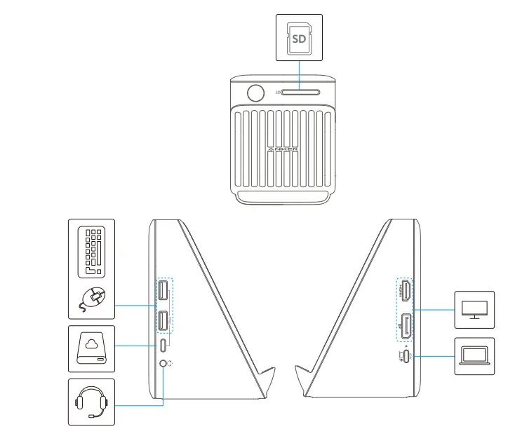 ANKER-651-USB-C-Dock,-8-in-1-Docking-FIG-2