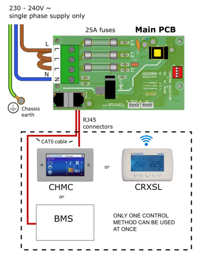 Installer Wiring - single phase heaters