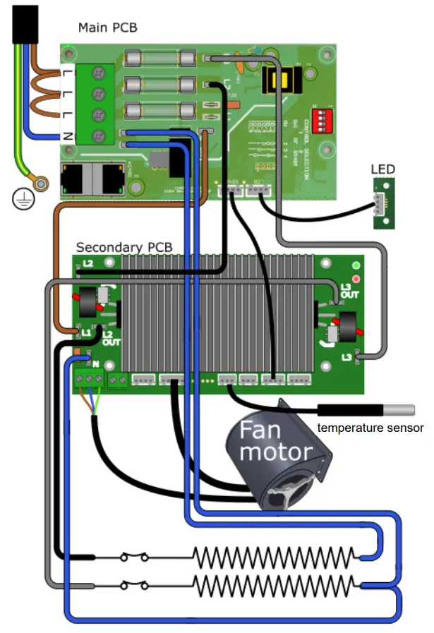 Factory Wiring - single phase heaters