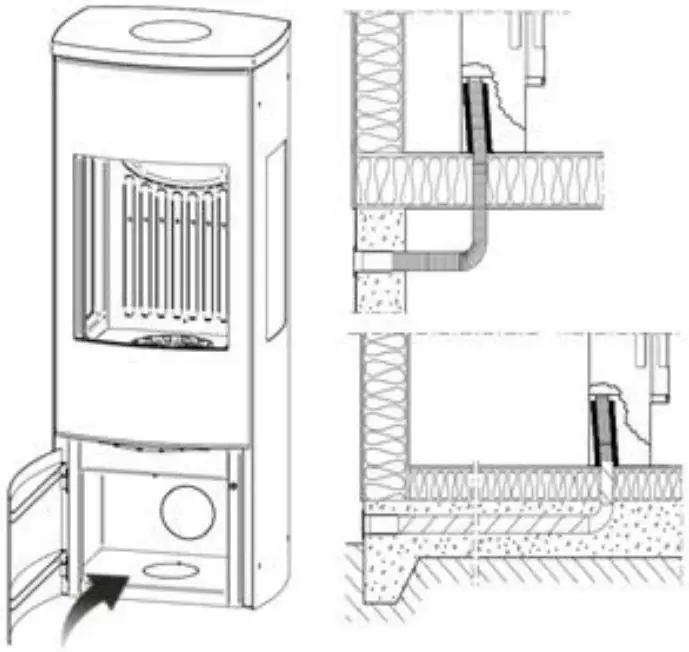 Operation instruction