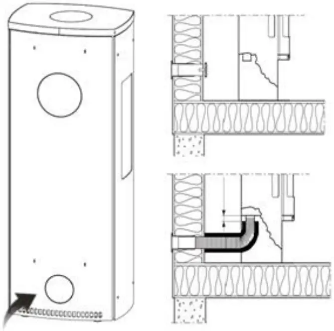 Operation instruction